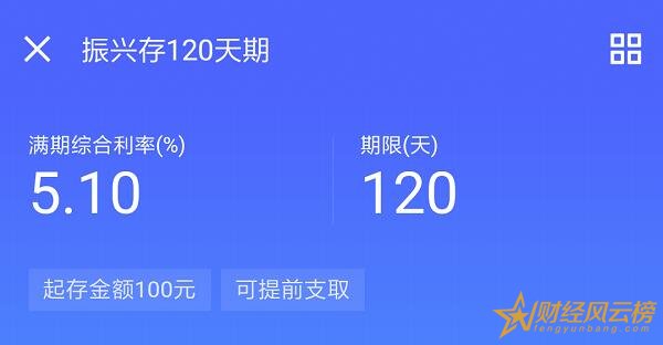 京东振兴存120天怎么样,100元起存可提前支取(收益5.1%)