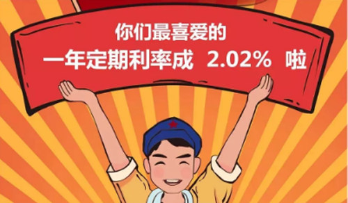 最新存款利率：2018.5.2晋城银行存款利率表
